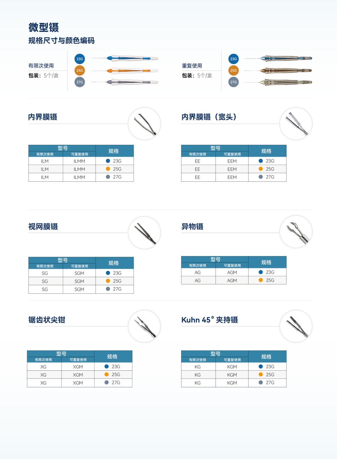 BV顯微器械-微型鑷剪