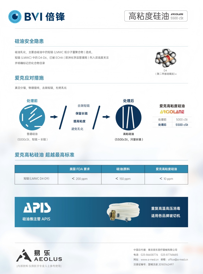 BVI-眼科手術(shù)用硅油